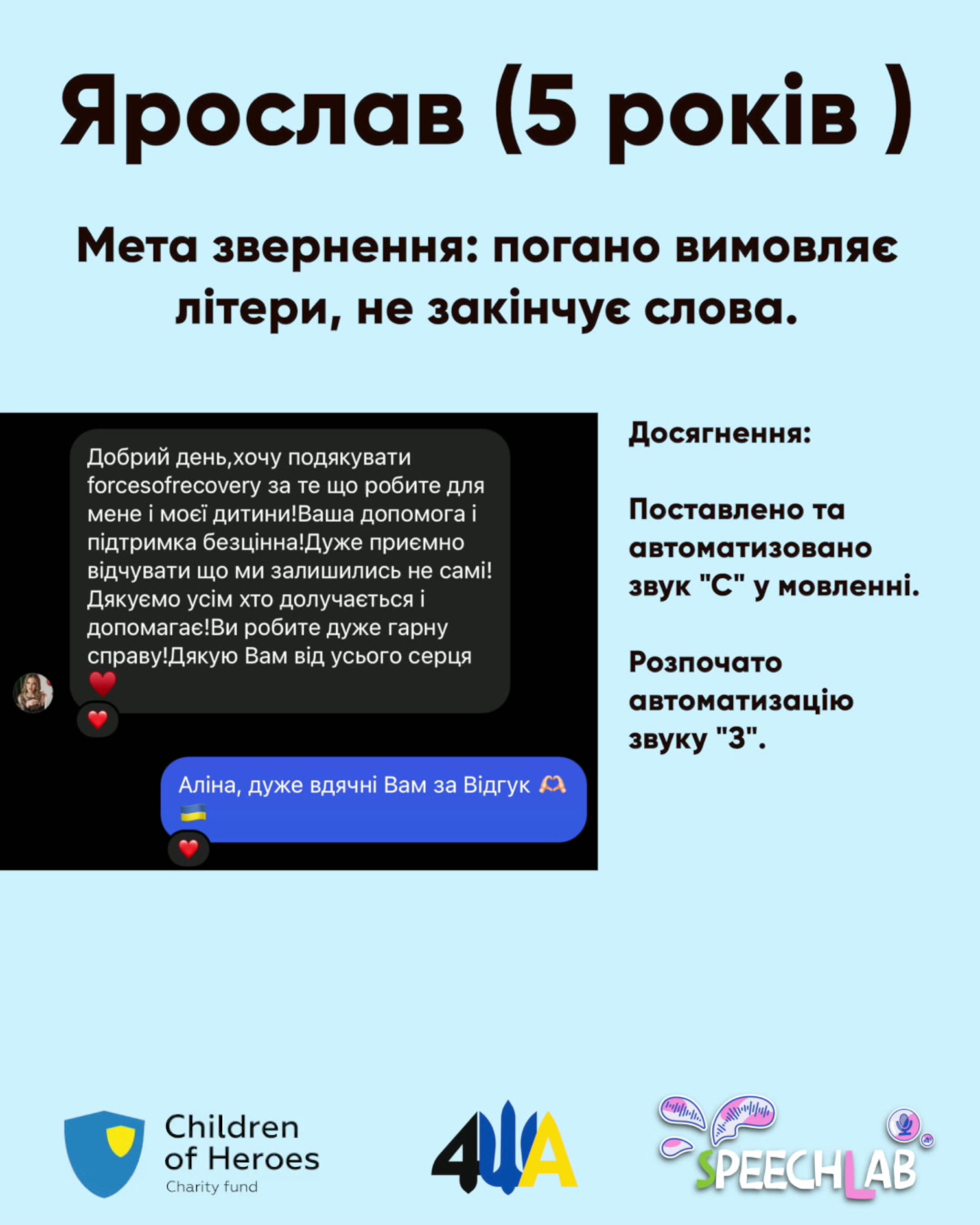 Логопедична підтримка дітей